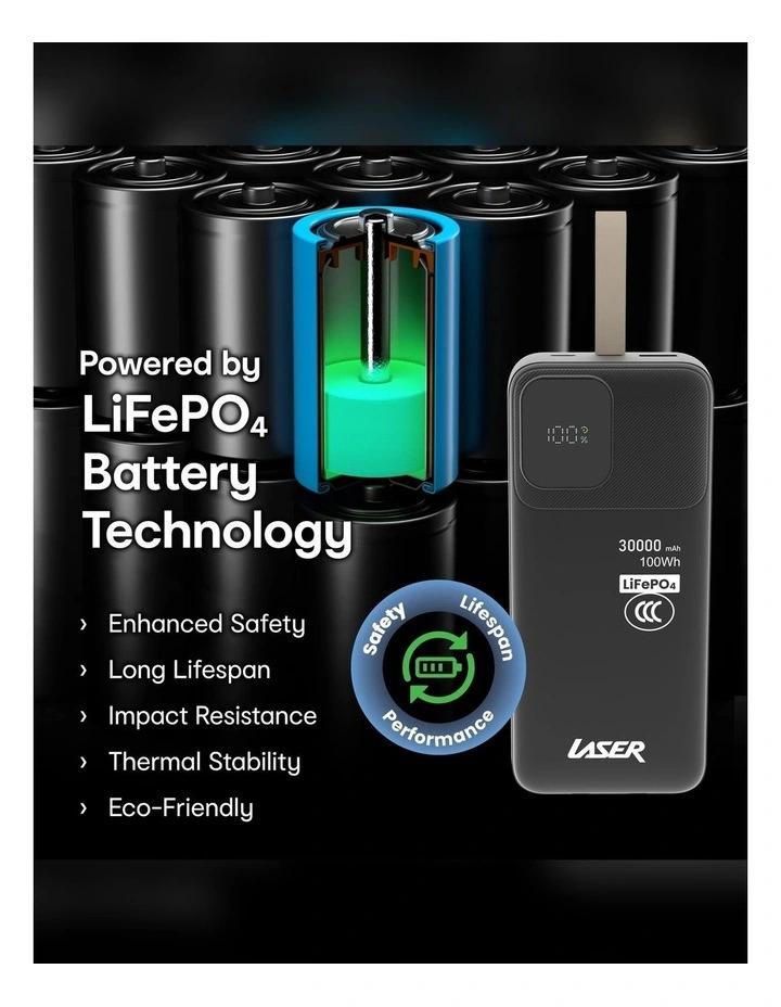 Laser 30000mAh LiFePO4 45W Power Bank with Built-In Cables PB-LP30BK-608 image 4