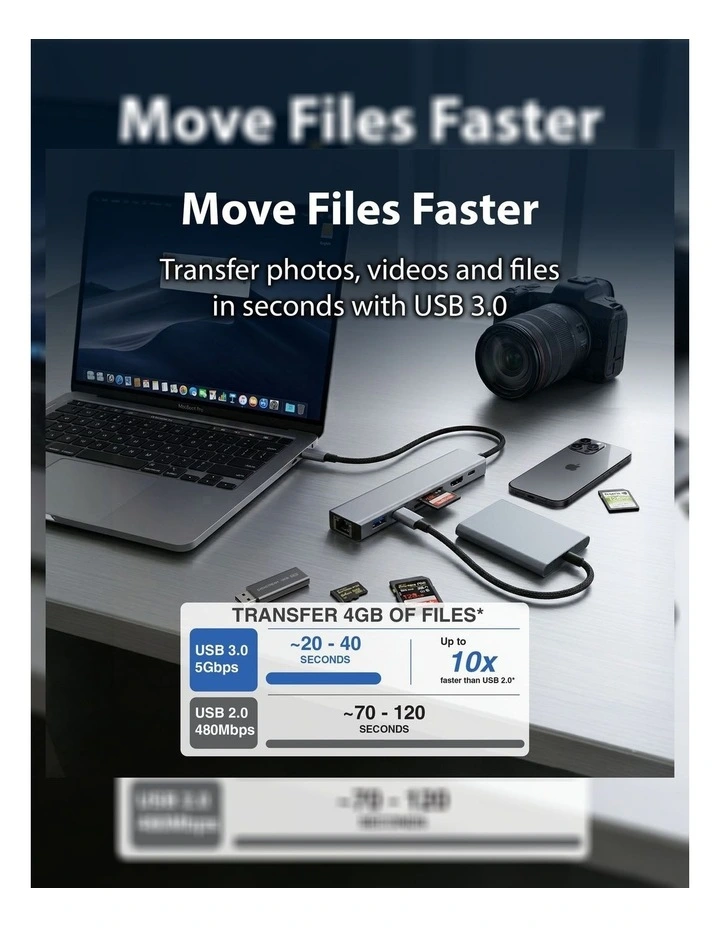 Laser USB-C Multiport Hub with 4K HDMI Ethernet and 100W PD image 5
