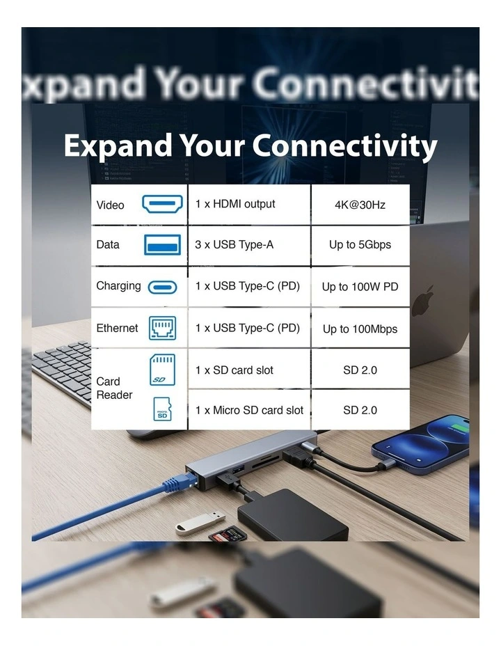 Laser USB-C Multiport Hub with 4K HDMI Ethernet and 100W PD image 7