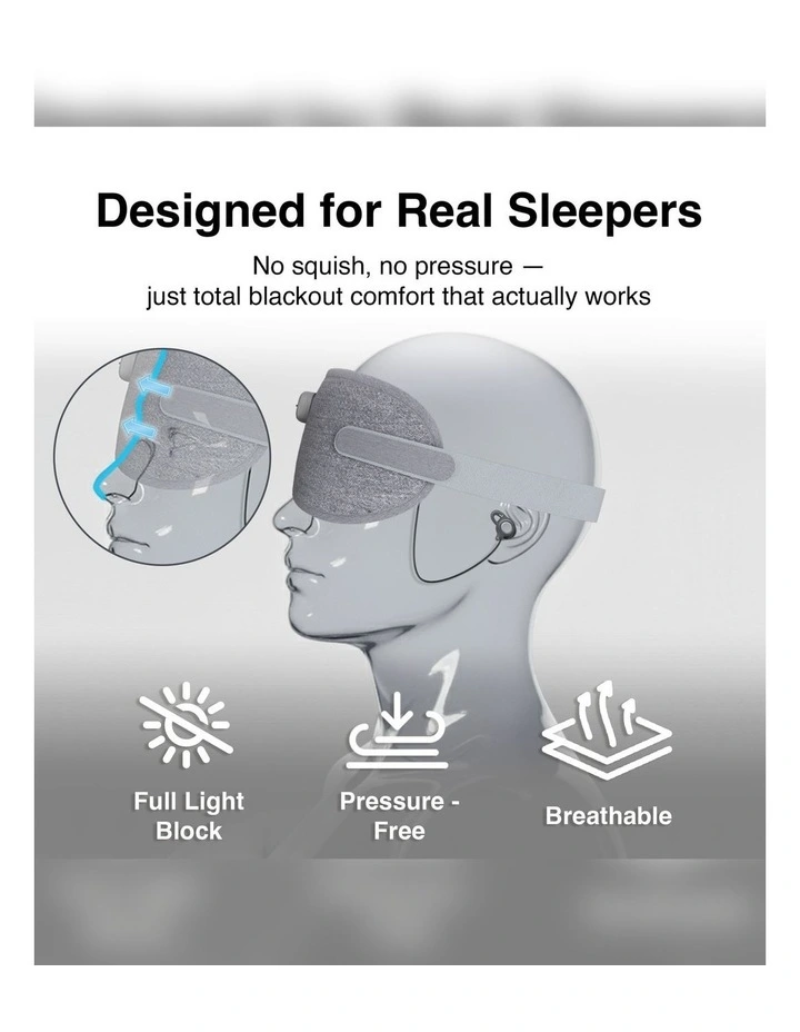 Laser Smart Sleeping Mask With Bluetooth Earphones AO-SM25GY-328 image 5