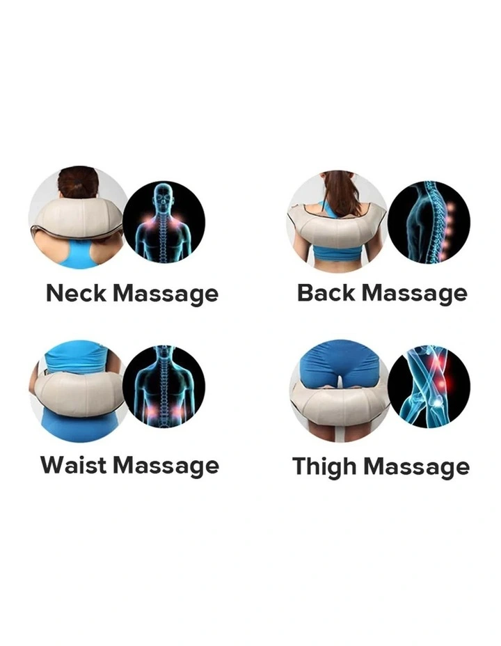 SOGA 2 Pack Electric Neck and Shoulder Massagers with Heat image 6