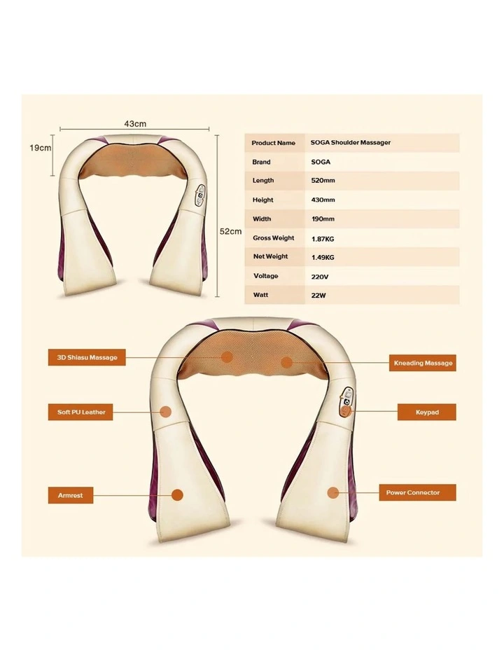 SOGA 2 Pack Electric Neck and Shoulder Massagers with Heat image 7