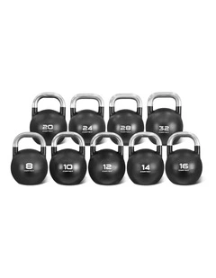CORTEX 8kg to 32kg Commercial Steel Kettlebell V2 Package