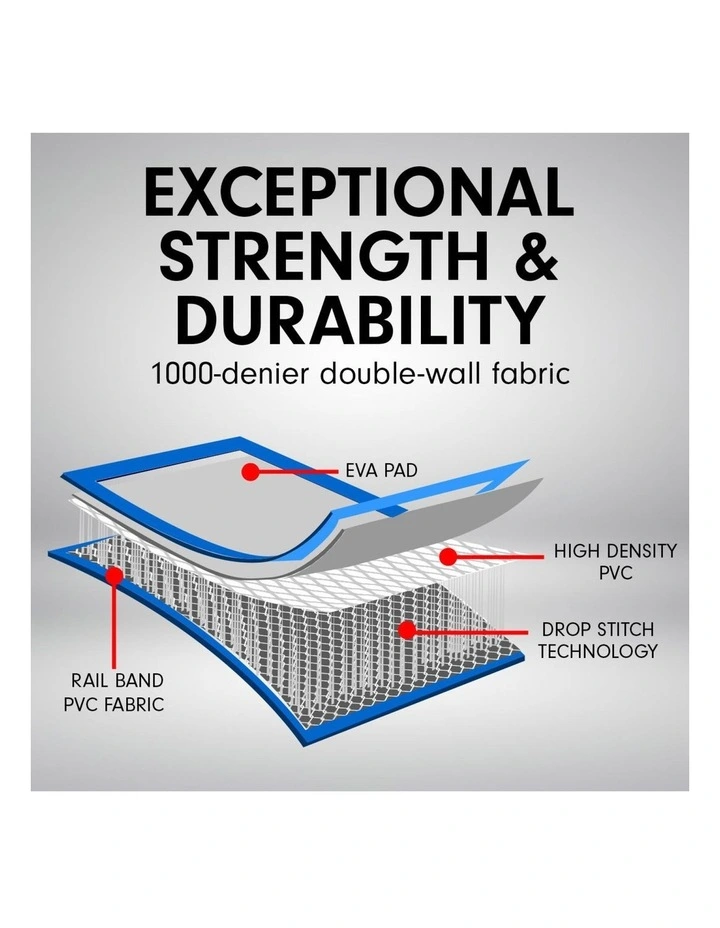 Powertrain Airtrack 20cm Thick 6m x 1m Inflatable Gymnastics Tumbling Mat Air Track - Blue image 2