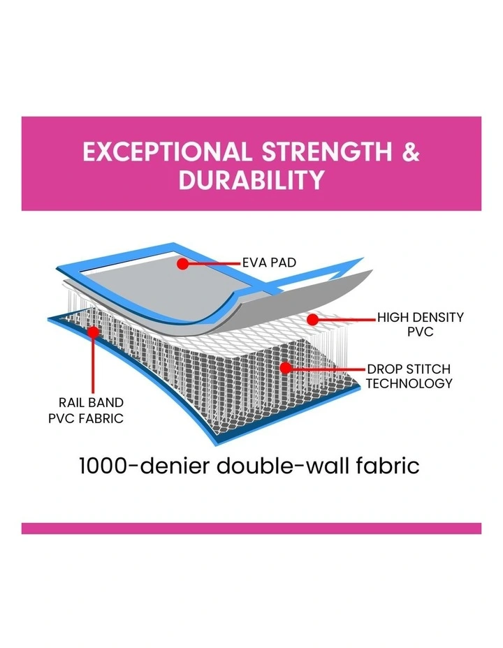 Powertrain Airtrack 20cm Thick 8m x 1m Inflatable Gymnastics Tumbling Mat Air Track image 3