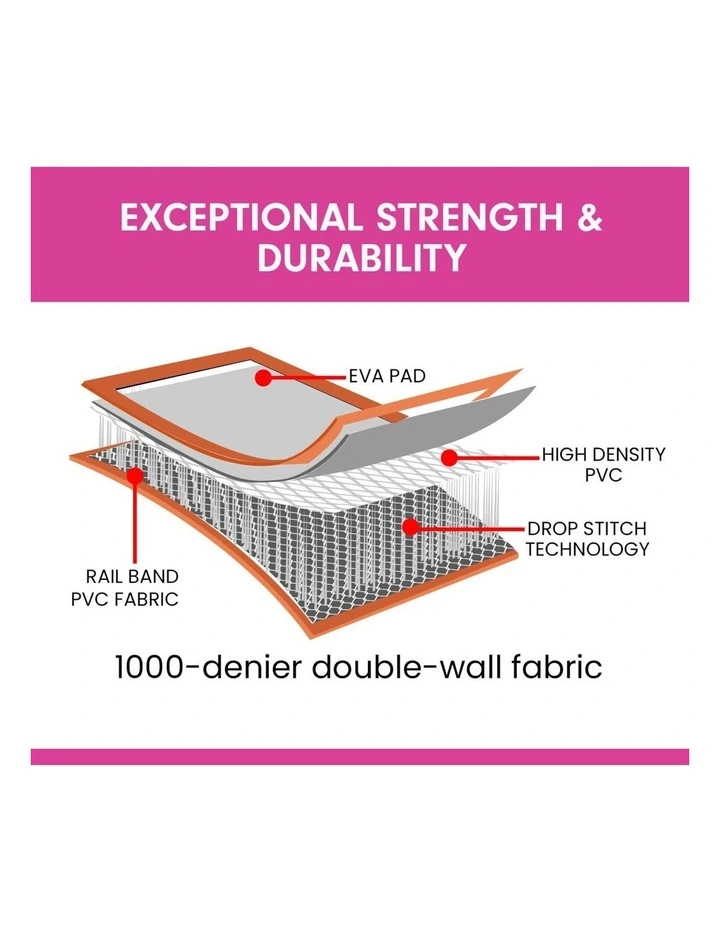 Powertrain Airtrack 20cm Thick 4m x 1m Inflatable Gymnastics Tumbling Mat Air Track image 5