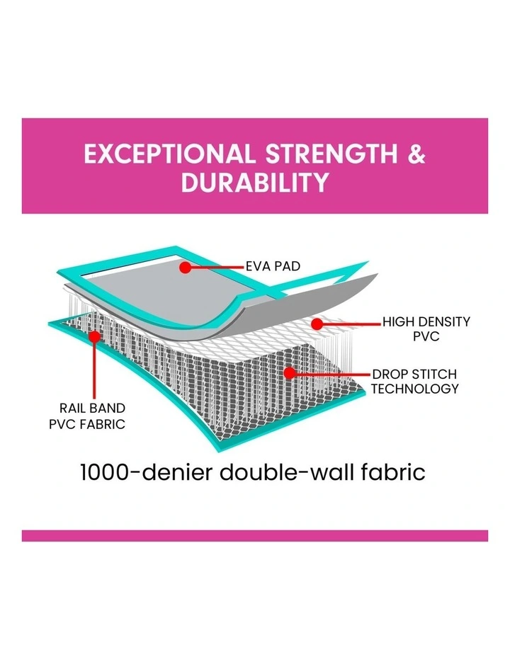 Powertrain Airtrack 20cm Thick 8m x 1m Inflatable Gymnastics Tumbling Mat Air Track image 3