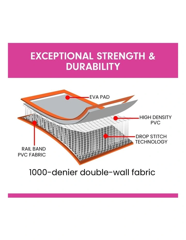 Powertrain Airtrack 20cm Thick 5m x 1m Inflatable Gymnastics Tumbling Mat Air Track image 4