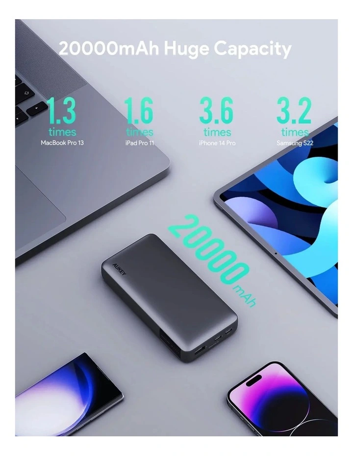 AUKEY PB-Y42 Sprint X Power Bank - 30W PD 20,000mAh image 2