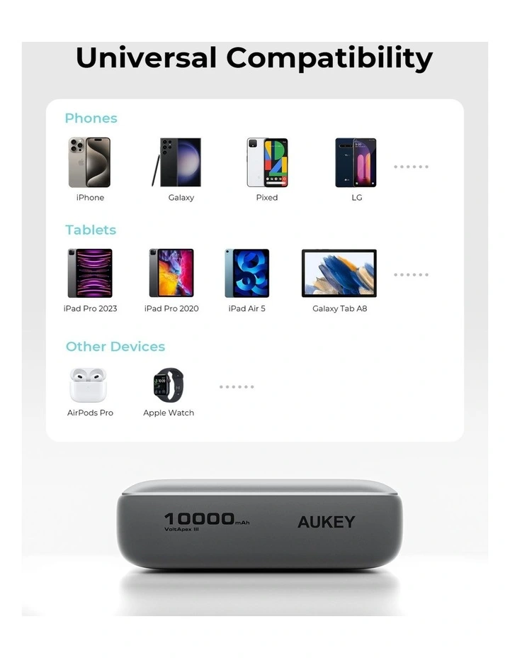 AUKEY PB-Y55 Spark Mini 10000 Compact Fast Charging Power Bank image 5