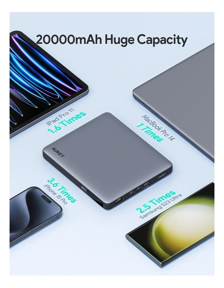 AUKEY PB-Y44 Sprint X Power Bank 100W 20,000mAh image 2