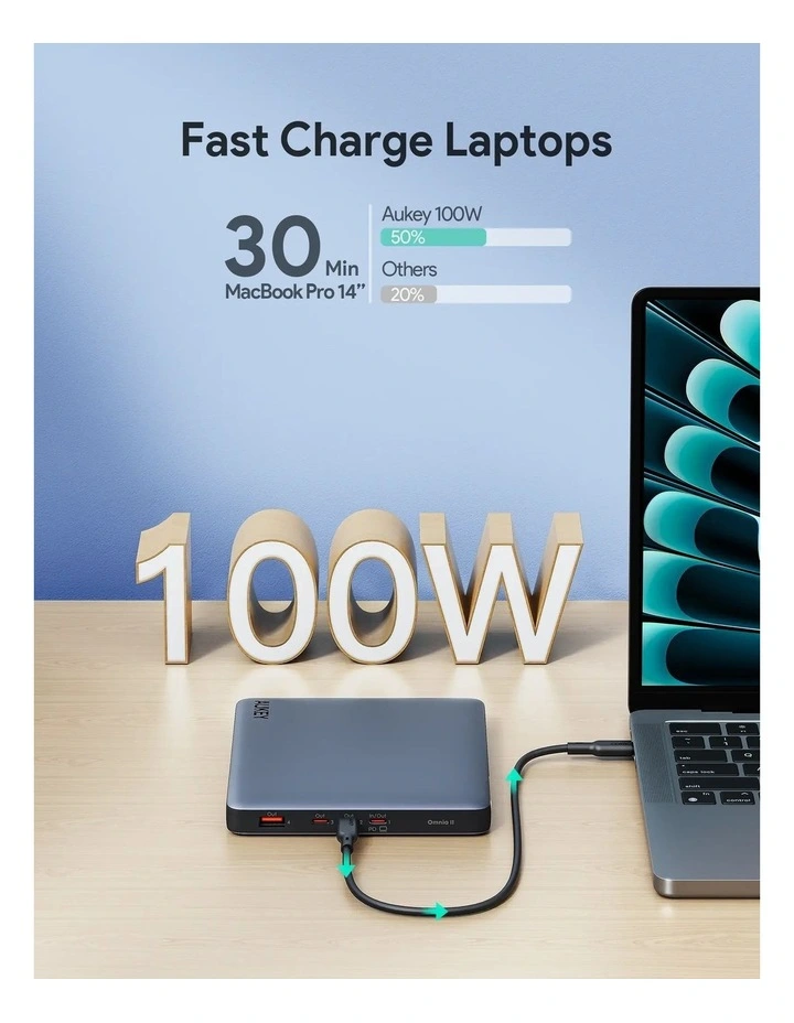 AUKEY PB-Y44 Sprint X Power Bank 100W 20,000mAh image 4