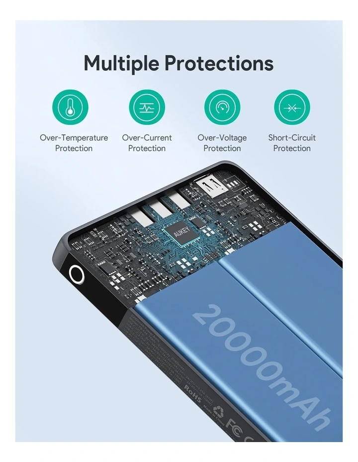 AUKEY PB-Y44 Sprint X Power Bank 100W 20,000mAh image 5
