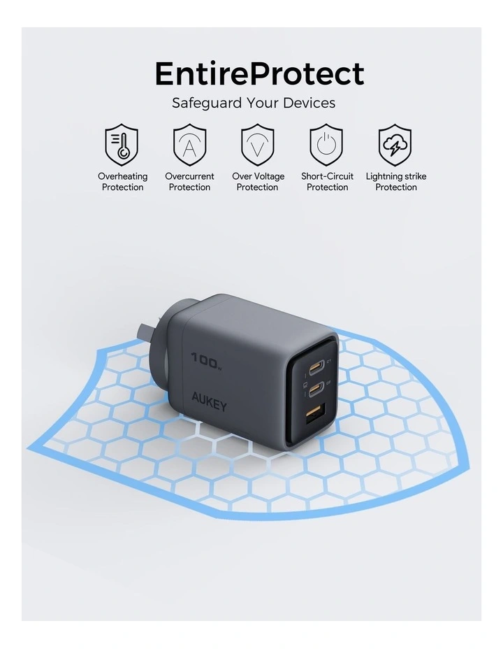AUKEY PA-C5 Comet 100W PD GaN Wall Charger with 1.8m USB-C to C Cable image 6