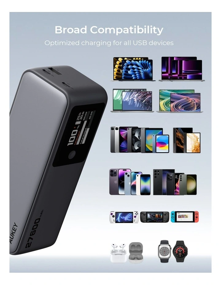 AUKEY Spark Mega 27600 140W PD Power Bank 27600mAh PB-Y63 image 3