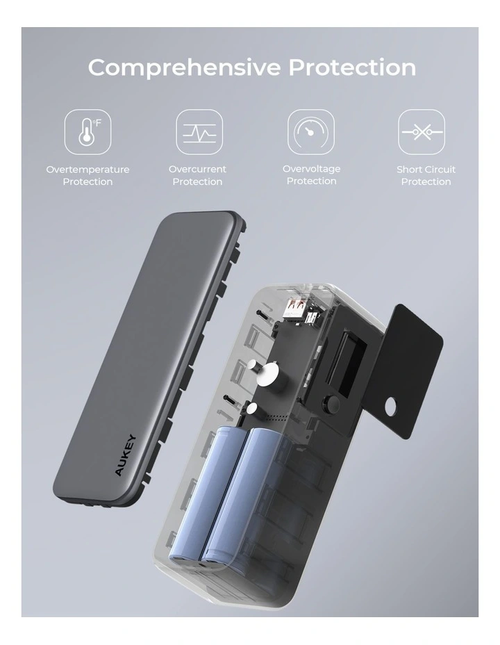 AUKEY Spark Mega 27600 140W PD Power Bank 27600mAh PB-Y63 image 6