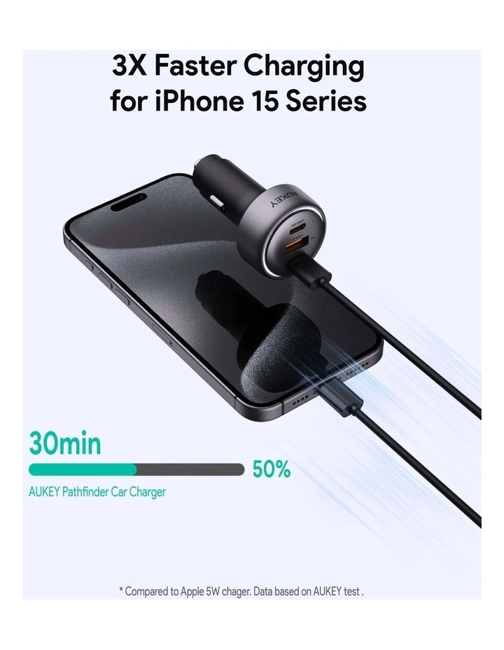 AUKEY Pathfinder Mix 3 CC-P1 66W 3-Port Fast Car Charger image 2