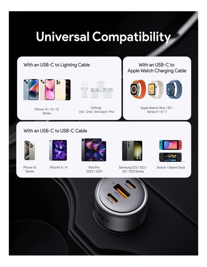 AUKEY Pathfinder Mix 3 CC-P1 66W 3-Port Fast Car Charger image 5