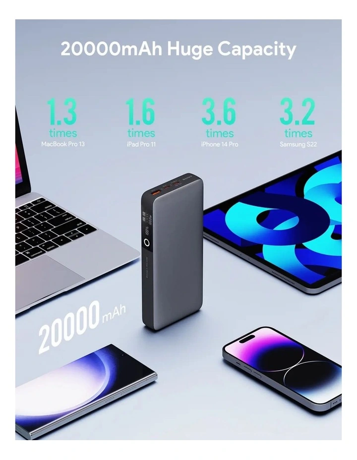 AUKEY PB-Y43 Sprint X Power Bank 65W 20,000mAh image 2