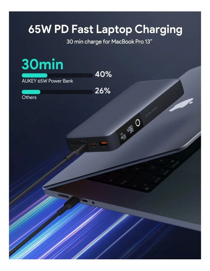 AUKEY PB-Y43 Sprint X Power Bank 65W 20,000mAh image 3