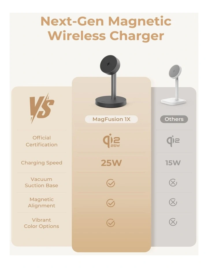 AUKEY LC-MC111 MagFusion 1X Magnetic 25W Wireless Charging Stand image 2