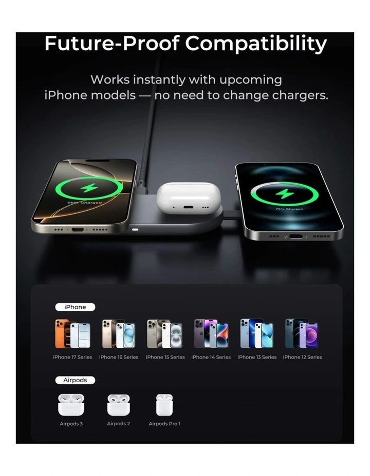 AUKEY LC-MC314 MagFusion C Pro Magnetic Wireless Charger image 7