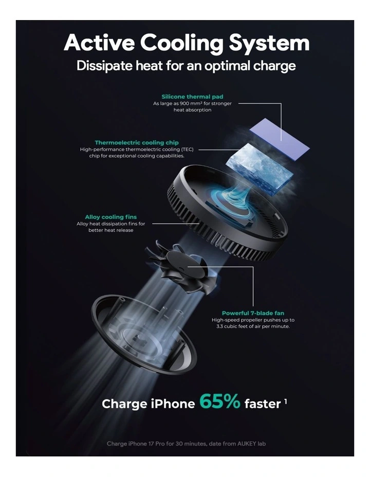 AUKEY HD-MC13AP MagFusion Dash Pro Plus Qi2.2 25W Active Cooling Wireless Charging Phone Mount image 6