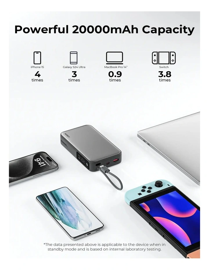 AUKEY PB-Y48 Spark Sling 20000 Power Bank with Built in USB-C Cable image 2