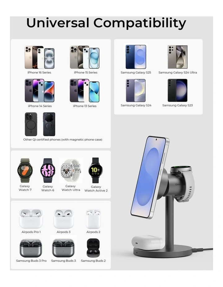 AUKEY LC-MC311G MagFusion 3-in-1 Qi2 Magnetic Fast Wireless Charging Station for Samsung. image 7