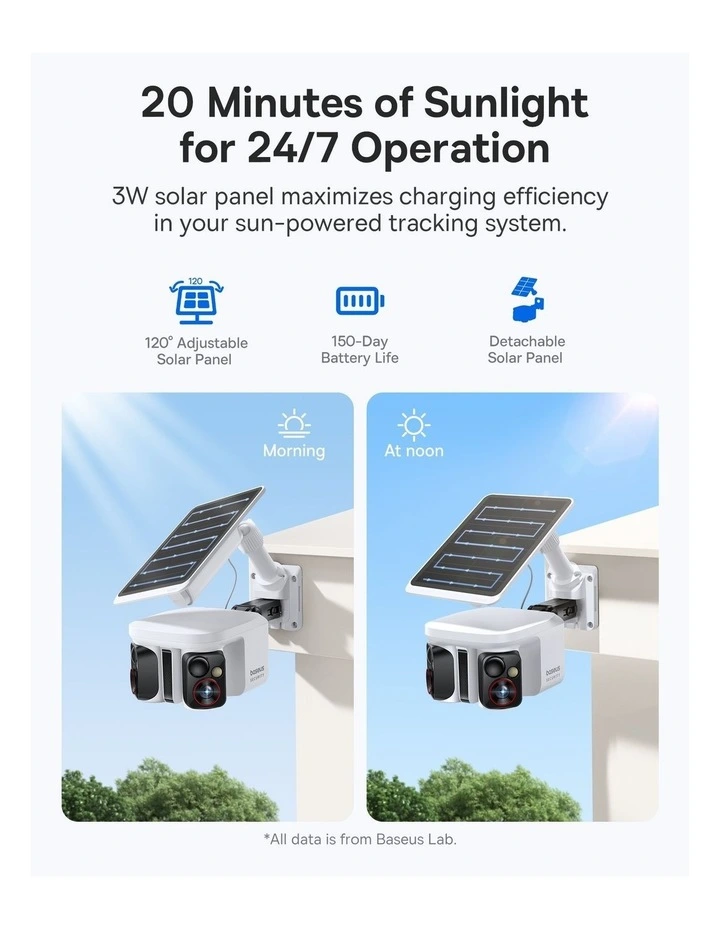 Baseus X1 Pro Dual 3K Solar Security Camera S0003500 image 5