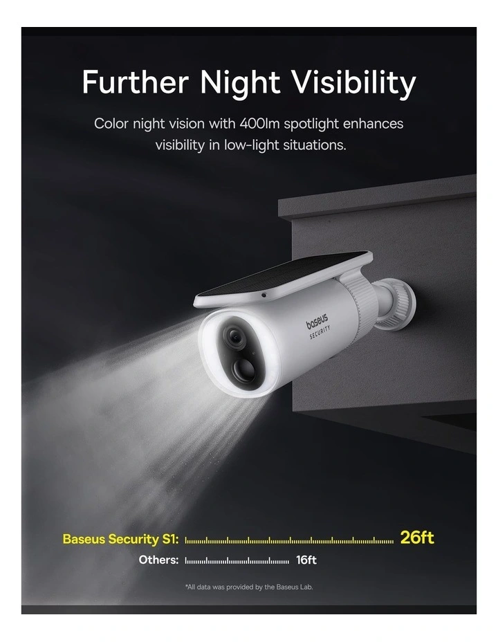 Baseus S1 2K Outdoor Security Camera With Automatic Solar Tracking image 4