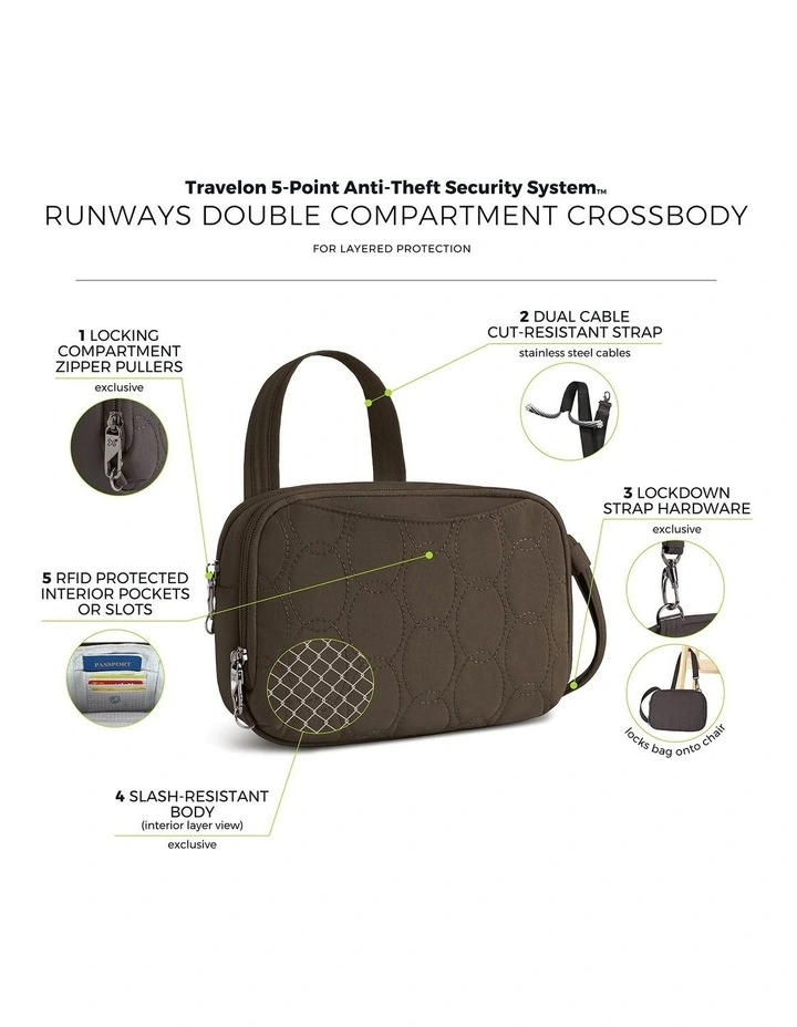 Runways Anti-Theft Tablet Double Compartment Crossbody Bag in Smoke image 7