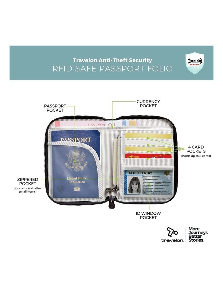 RFID Blocking Passport Zip Wallet in Midnight Floral image 6