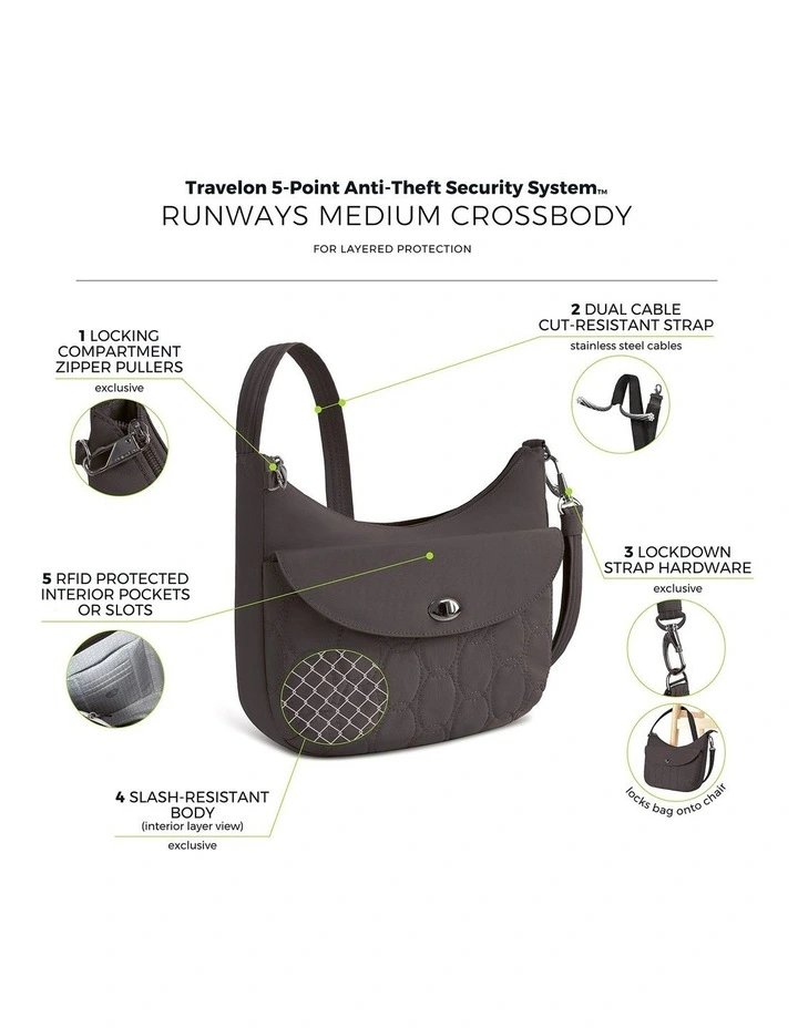 Runways Anti-Theft Medium Crossbody Bag in Smoke image 7