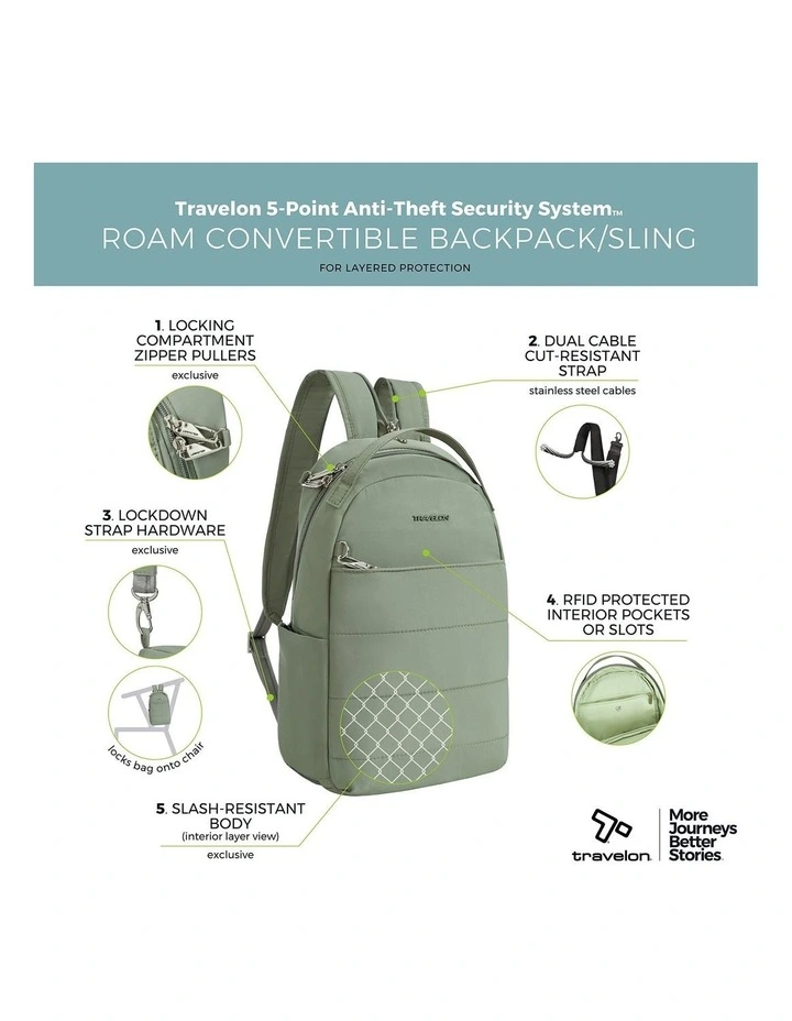 Roam Anti-Theft Tablet Convertible Backpack/Sling Bag in Moss image 7