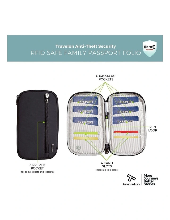 RFID Blocking Family Passport Wallet in Latte image 7