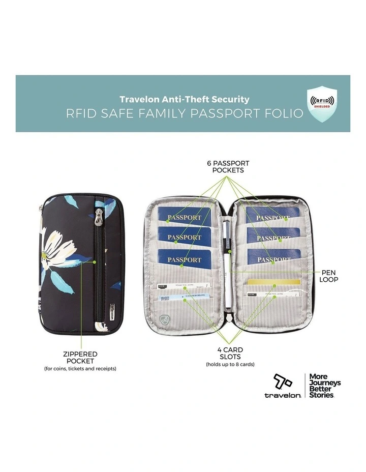 RFID Blocking Family Passport Wallet in Midnight Floral image 7
