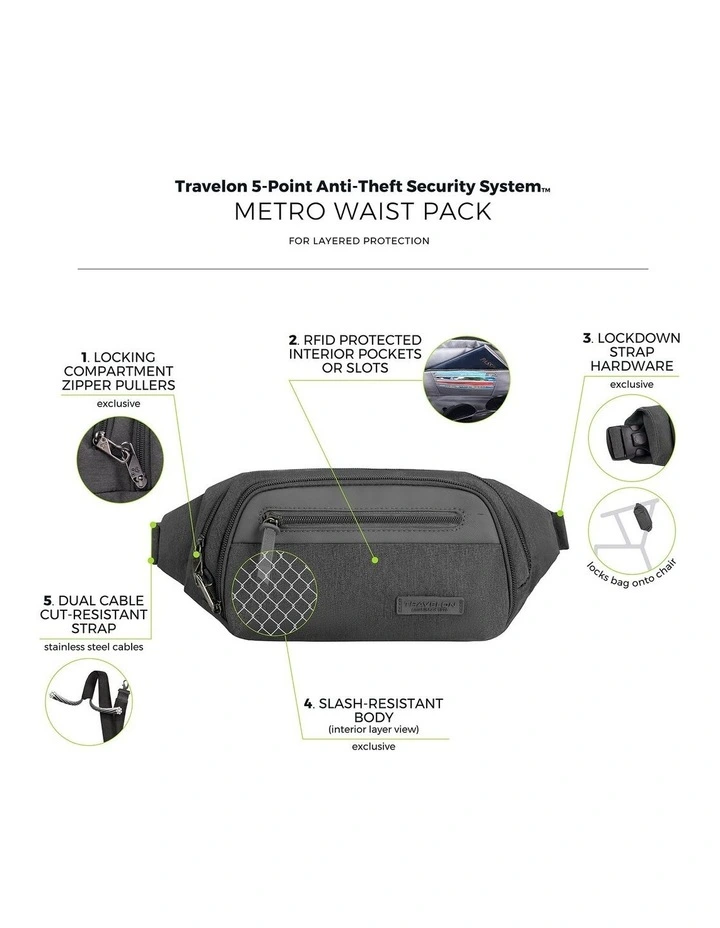 Metro Anti-Theft Waist Pack in Grey Heather image 7