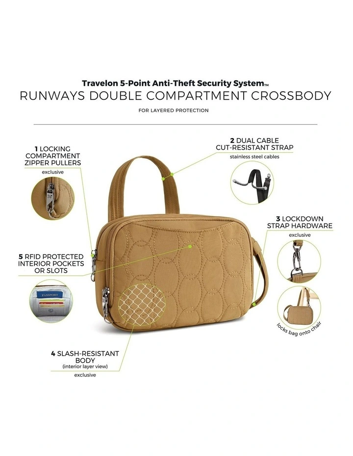 Runways Anti-Theft Tablet Double Compartment Crossbody Bag in Latte image 7