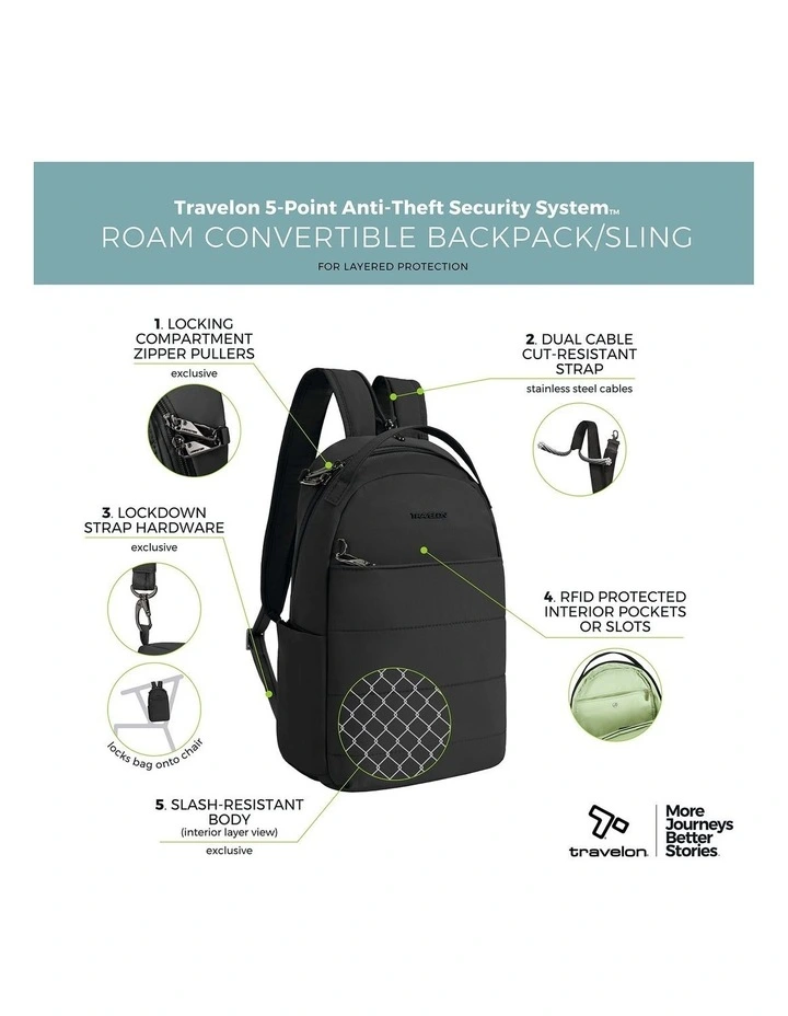 Roam Anti-Theft Tablet Convertible Backpack/Sling Bag in Black image 7