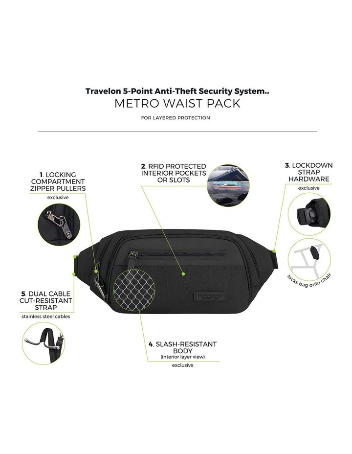 Metro Anti-Theft Waist Pack in Black image 7