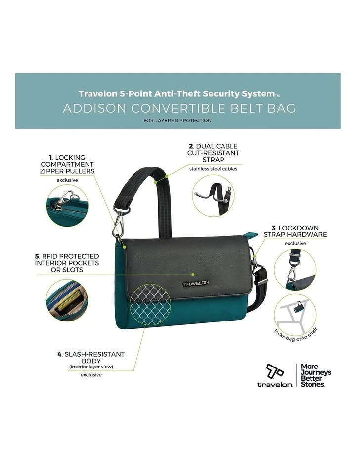 Addison Anti-Theft Covertible Belt Bag in Evergreen image 7