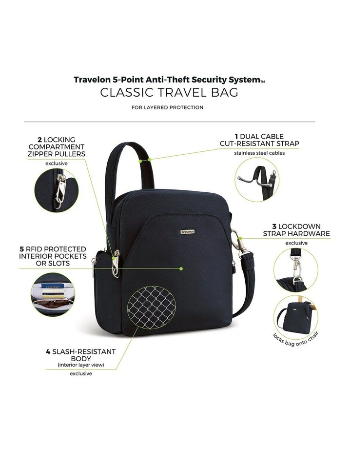 Classic Anti-Theft Travel Bag in Midnight image 7
