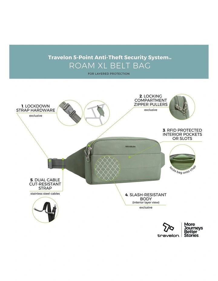 Roam Anti-Theft XL Belt Bag in Moss image 7