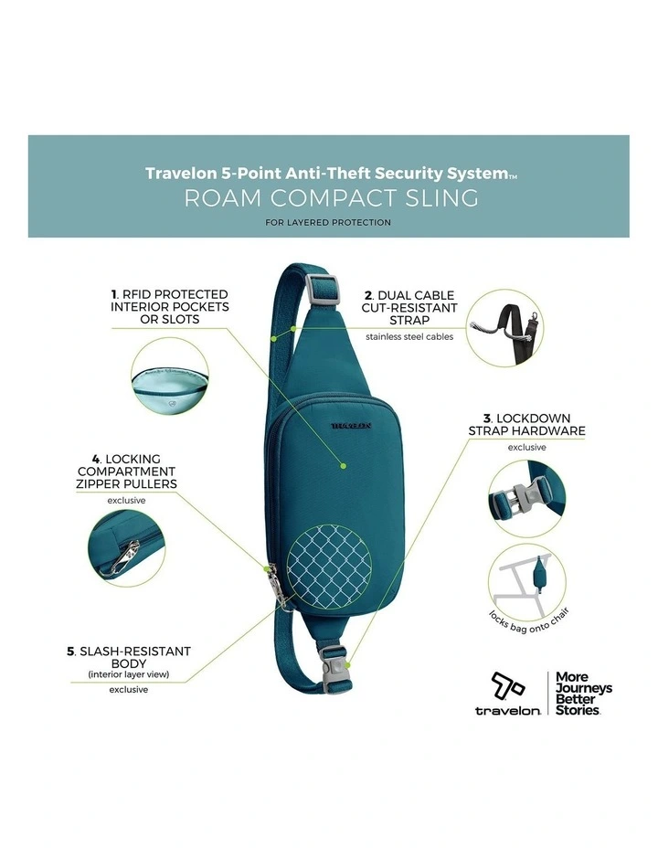 Roam Anti-Theft Compact Sling Bag in Capri Blue image 7