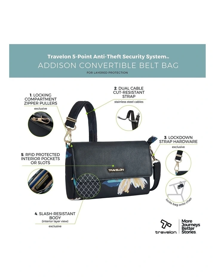 Addison Anti-Theft Covertible Belt Bag in Midnight Floral image 7