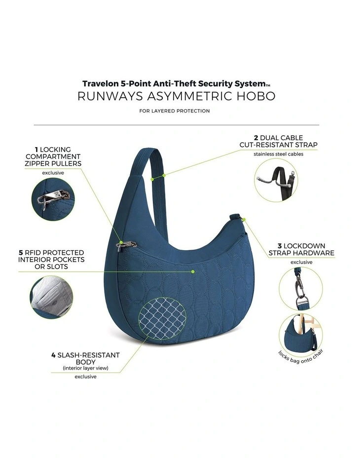 Runways Anti-Theft Asymmetric Hobo Bag in Ocean image 7