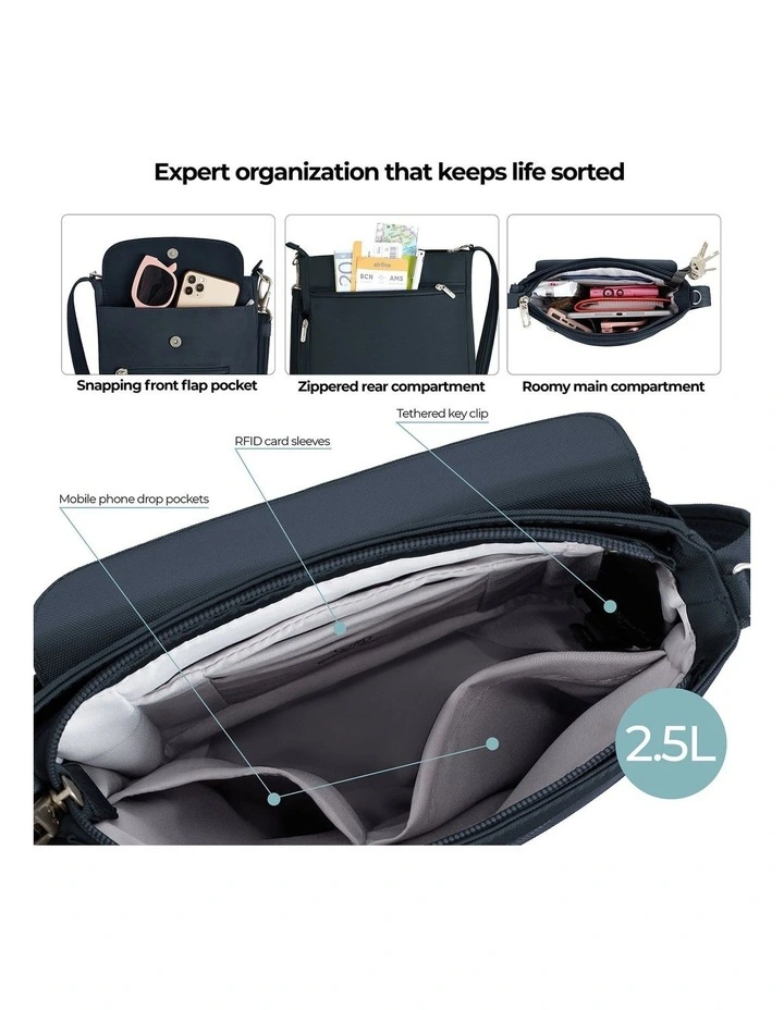 Classic Anti-Theft Mini Shoulder Bag in Midnight image 4