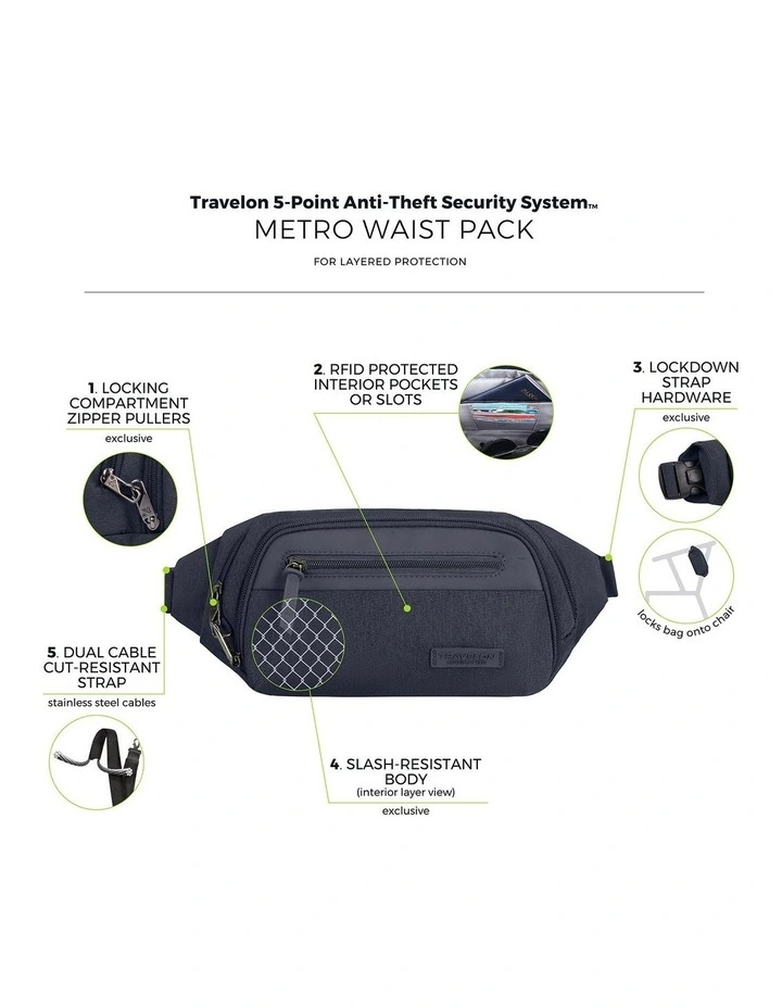 Metro Anti-Theft Waist Pack in Navy Heather image 7