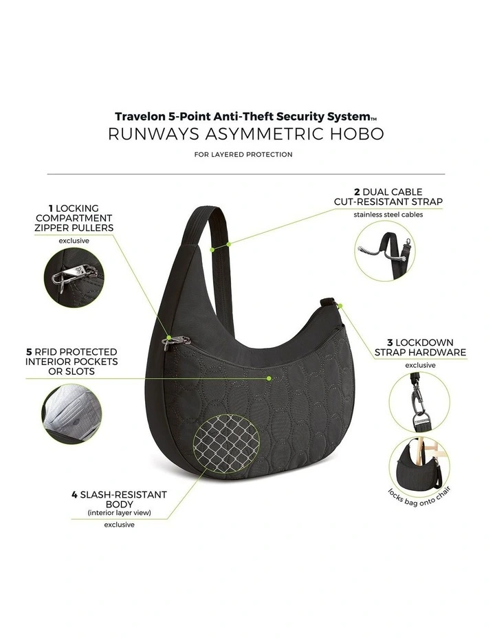 Runways Anti-Theft Asymmetric Hobo Bag in Black image 7